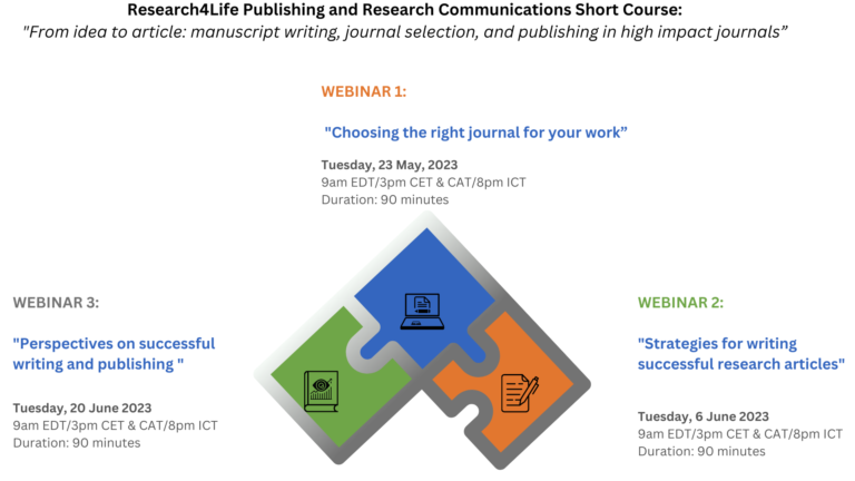 Research4Life's Publishing And Research Communication Short Course