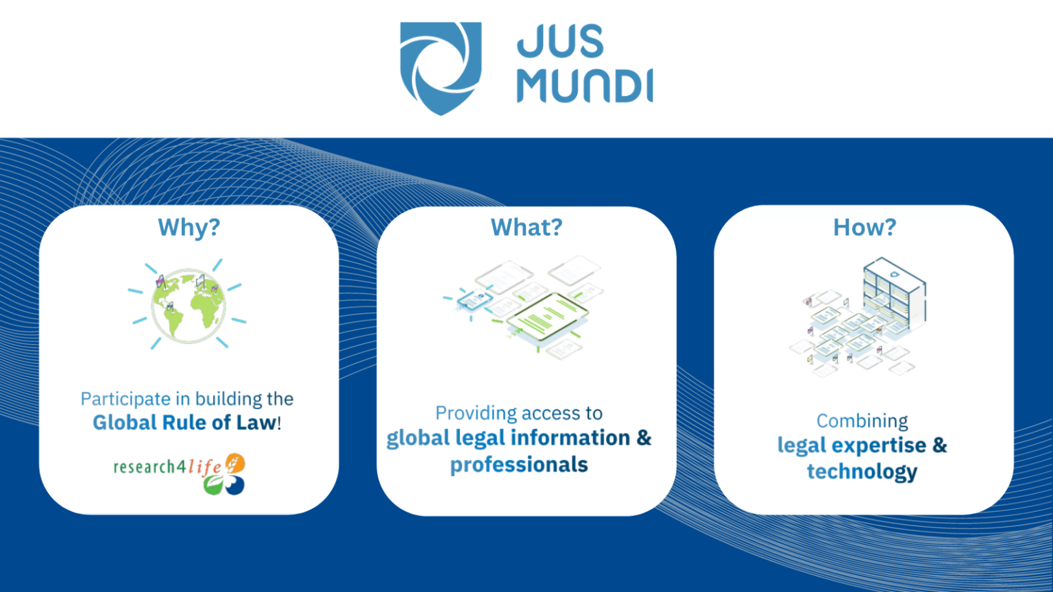 register-now-for-the-jus-mundi-legal-research-tools-webinar