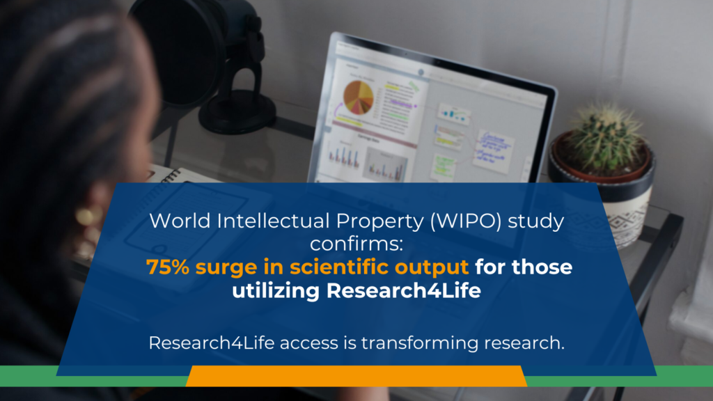 An image with the following text: World Intellectual Property (WIPO) study confirms: 75% surge in scientific output for those utilizing Research4Life.